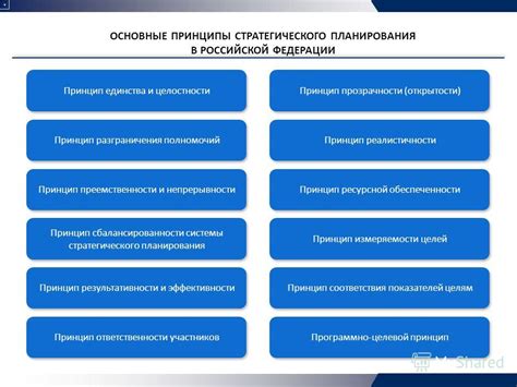 «Принцип прозрачности и открытости в процессе организационного контроля»