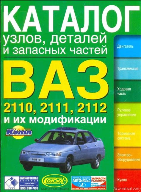 Автомагазины, специализирующиеся на продаже деталей для автомобиля ВАЗ 2110