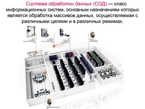 Автоматизированные информационные системы по запросу