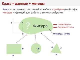 Автоматические методы размещения атрибутов пагинации