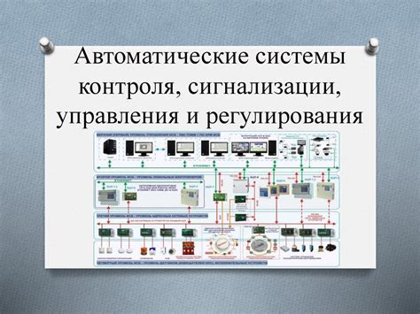 Автоматические системы контроля скорости: принципы и предназначение