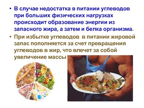 Адекватное количество углеводов в спортивном питании при физических нагрузках