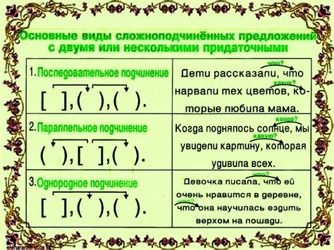 Адресат и его роль в середине предложения: образы и законы