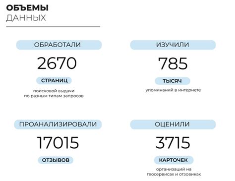 Адреса медицинских центров, где можно осуществить данное исследование