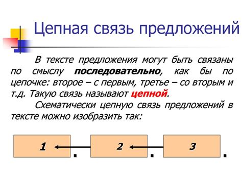 Адрес и способы связи