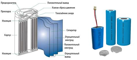 Аккумулятор: сущность и работа