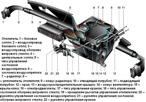 Аккуратное замещение изношенного клапана отопления автомобиля модели ВАЗ 21 15 и установка нового