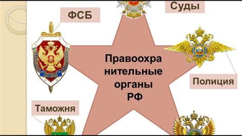 Активное вовлечение граждан в взаимодействие с правоохранительными органами