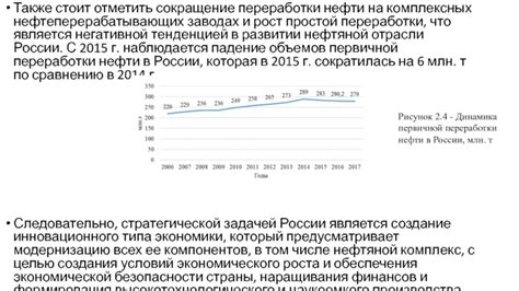 Актуальное состояние отрасли переработки растительных компонентов