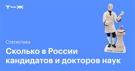 Актуальность применения кандидатов наук в качестве научных наставников докторантов