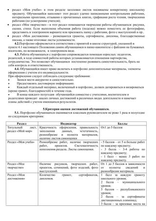 Акуратность и ответственность ученика: влияние уровня оформления работы