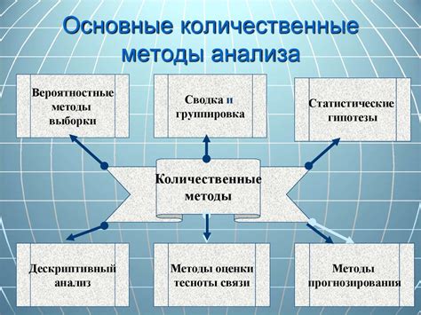 Алгоритмы и методы анализа данных: как извлечь информацию и придать ей смысл