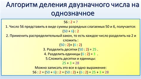 Алгоритм нахождения обратного числа с помощью деления