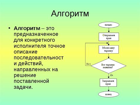 Алгоритм описания решения загадки