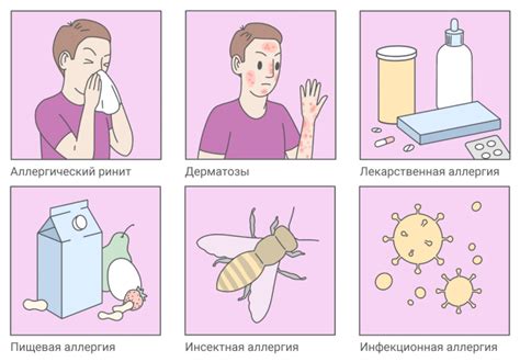 Аллергическая реакция на одежду или материалы