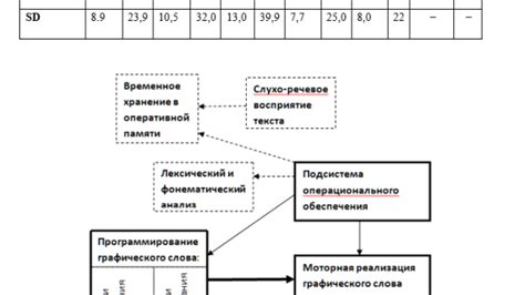 Алфавит и грамотность: фундаменты чтения и письма в средневековых образовательных учреждениях