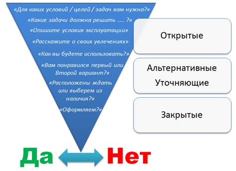 Альтернативные варианты для удовлетворения потребностей