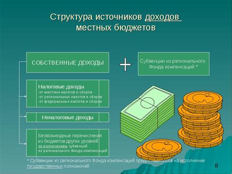 Альтернативные источники доходов: свободные рынки