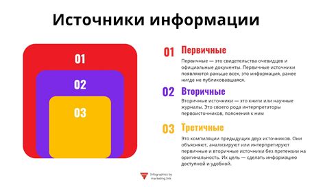 Альтернативные источники информации для достижения всесторонности и надежности исследования