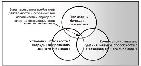 Альтернативные календарные системы в мире: разнообразие подходов к отсчету времени