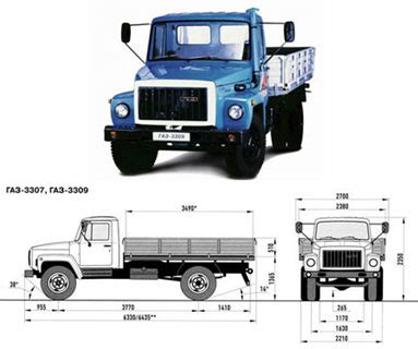 Альтернативные методы выявления идентификатора кузова автомобиля ГАЗ 3309