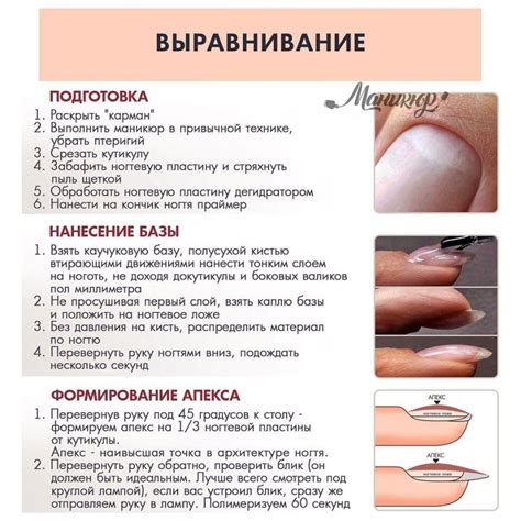 Альтернативные методы ухода за ногтями в период грудного вскармливания