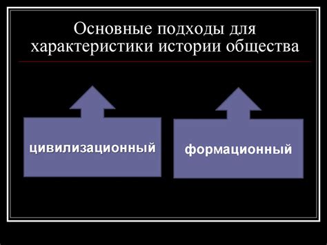 Альтернативные подходы для улучшения финансовой истории