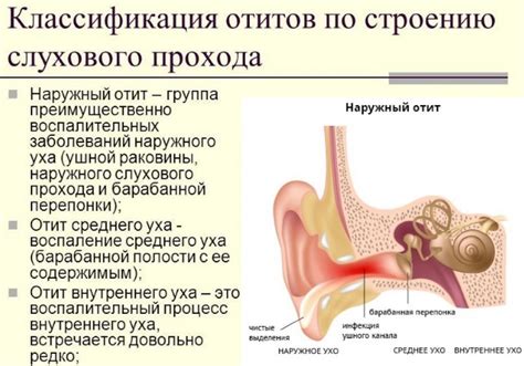 Альтернативные подходы к устранению неприятных симптомов соплей в ухе у малышей