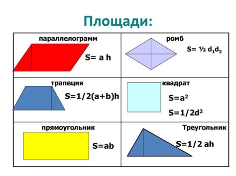 Альтернативные способы вычисления площади четырехугольников