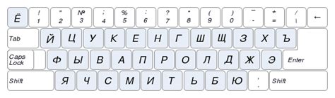 Альтернативные способы обнаружения точки с запятой на разных раскладках клавиатур