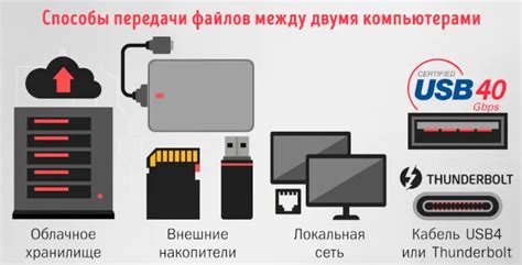 Альтернативные способы передачи файлов без HDMI