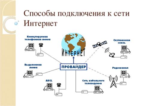 Альтернативные способы подключения к сети Интернет