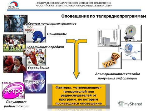 Альтернативные способы получения аналогичной информации