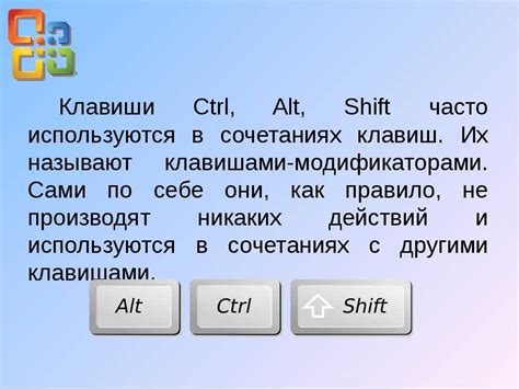 Альтернативные способы удаления символов без клавиши 'Delete'
