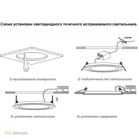 Альтернативные способы хранения осветительных приборов в низких температурах