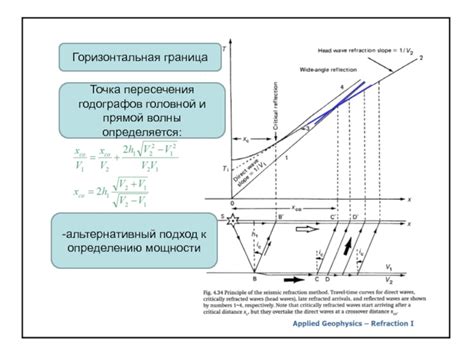 Альтернативный подход к определению вертикальных размеров символов с использованием звуковых волн