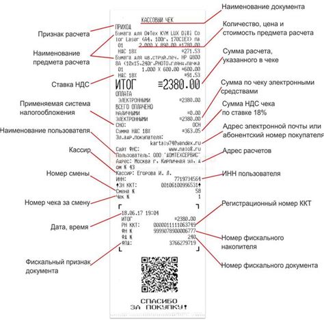 Альтернативы для отыскания чеков по ФН: иные способы поиска документов