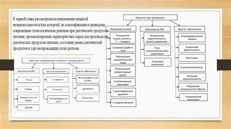 Альтернативы пшенице и её компонентам для людей, страдающих непереносимостью или аллергией
