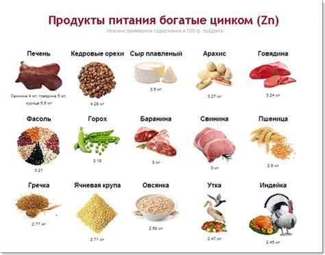 Альтернативы шиповниковому сиропу: другие полезные продукты для укрепления иммунитета детей