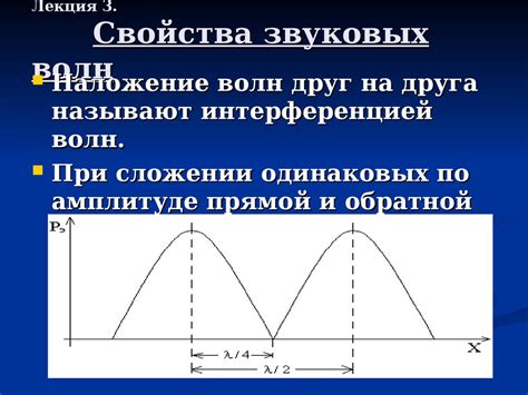 Амплитуда и интенсивность: основные свойства звуковых волн