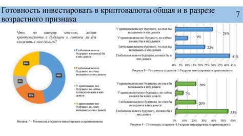 Анализируем успех передачи и факторы привлекательности для аудитории