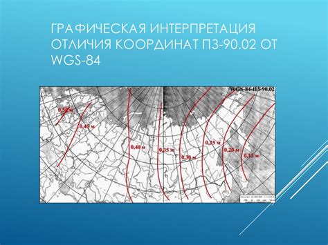 Анализ геодезических данных: изучение параметров геометрического объекта