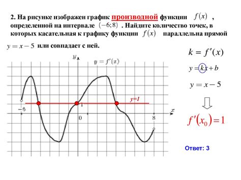 Анализ знаков функции при производной равной нулю