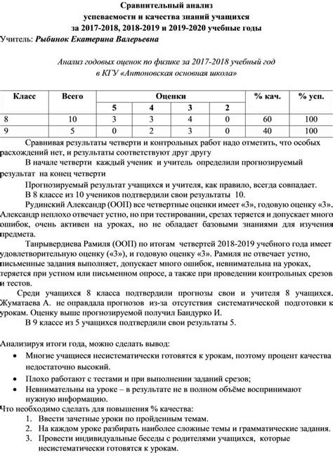 Анализ знаний и прогноз успеваемости в биологии у учащихся 5 класса: основные аспекты