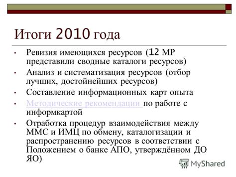 Анализ имеющихся ресурсов и практические рекомендации