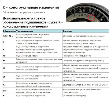 Анализ информации на маркировке колес для определения года производства