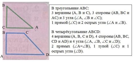 Анализ и классификация углов в выпуклых фигурах: изучение тупизны в четырехугольниках