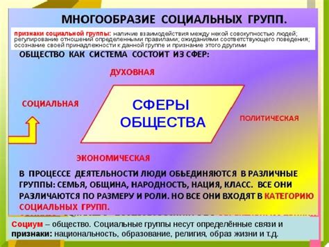 Анализ и осознание: приглядитесь к своей жизни