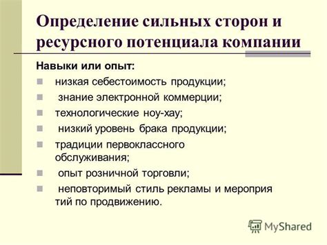 Анализ конкурентного окружения: изучение сильных сторон и поиск возможностей для развития