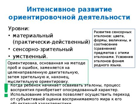 Анализ лингвистических ошибок и использование родного языка